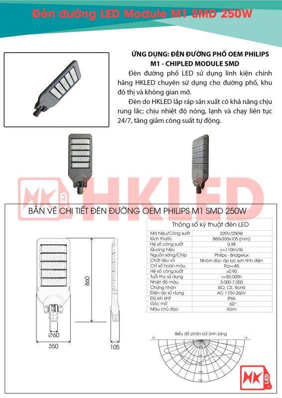 Ứng dụng, bản vẽ chi tiết và thông số kỹ thuật đèn đường LED OEM Philips M1 Module SMD 250W