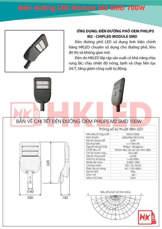 Ứng dụng, bản vẽ chi tiết và thông số kỹ thuật đèn đường LED OEM Philips M2 Module SMD 100W