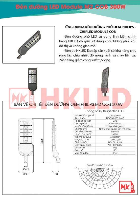 Ứng dụng, bản vẽ chi tiết và thông số kỹ thuật đèn đường LED OEM Philips M2 Module COB 300W