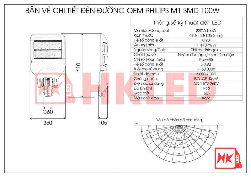 Bản vẽ chi tiết đèn đường LED OEM Philips M1 Module SMD 100W