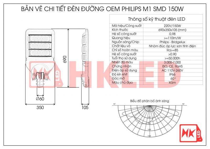 Bản vẽ chi tiết đèn đường LED OEM Philips M1 Module SMD 150W