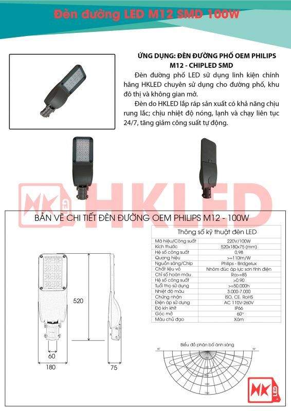 Ứng dụng, bản vẽ chi tiết và thông số kỹ thuật đèn đường LED OEM Philips m12 100W
